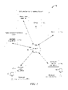 Une figure unique qui représente un dessin illustrant l'invention.